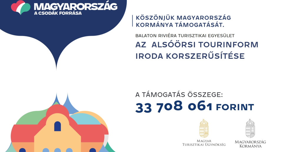 Az Alsóörsi Tourinform iroda korszerűsítése Az Alsóörsi Tourinform iroda korszerűsítése