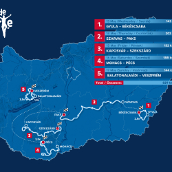 Tour de Hongrie